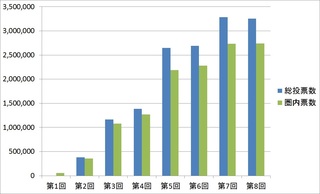 akbsenkyo2016.jpg