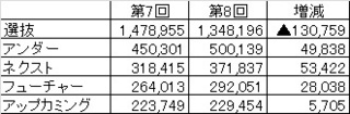 akbsenkyo20162.jpg